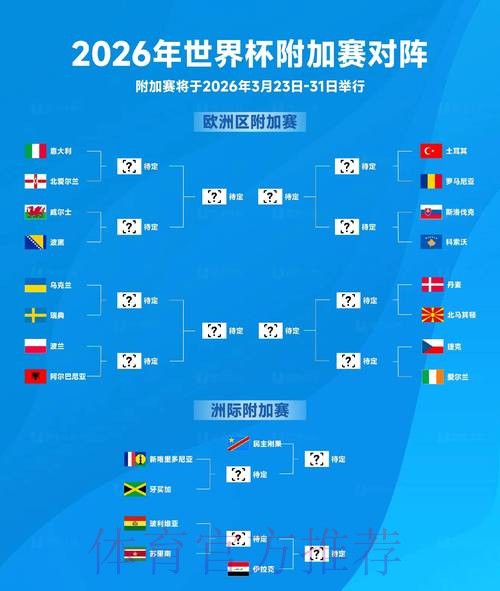 2026世界杯滚球排行最新网址