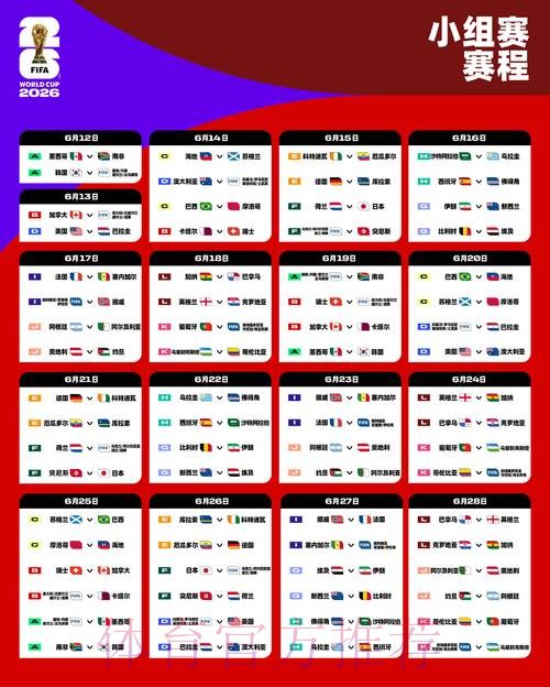 2026世界杯外围教程最佳 2026世界杯外围教程最佳